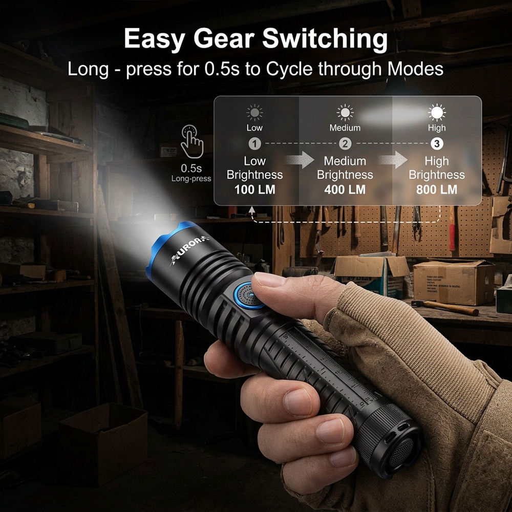Aurora Zoomable Multi-function EDC Flashlight from AURORA China flashlight manufacturer